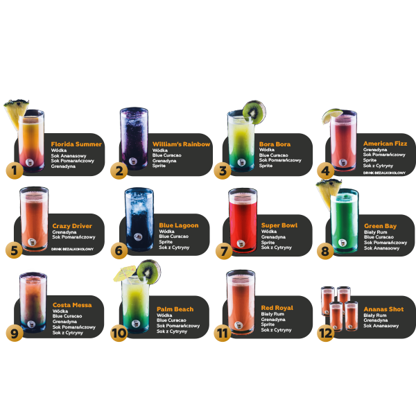 cocktail-mix-ełk-automatyczny-barman-karty-drinków-wynajem-3